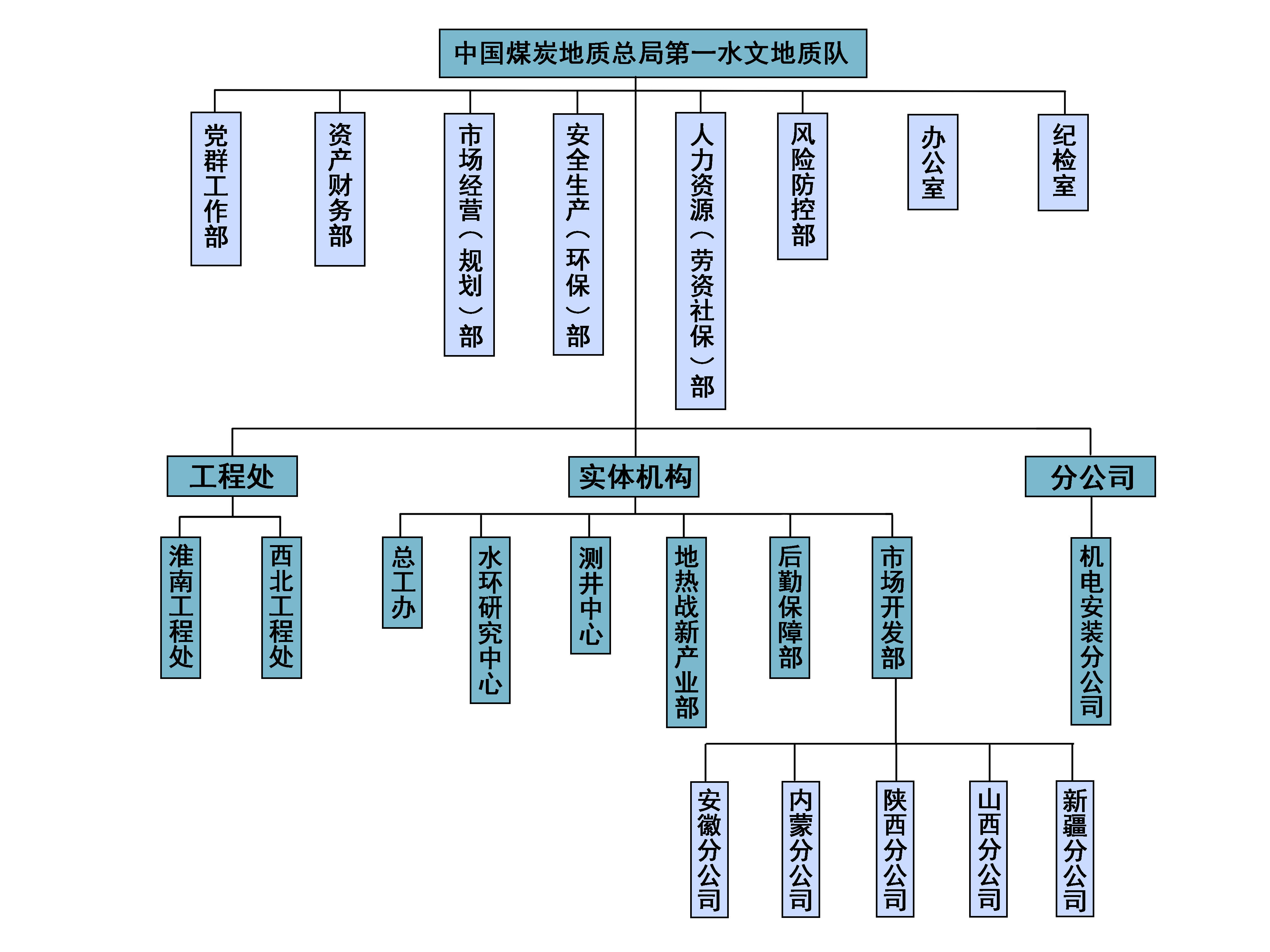 98c11fe94c360acbce026dd2f9740b25.jpg
